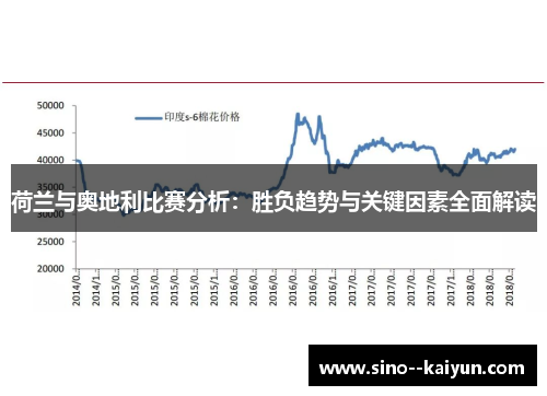 荷兰与奥地利比赛分析：胜负趋势与关键因素全面解读