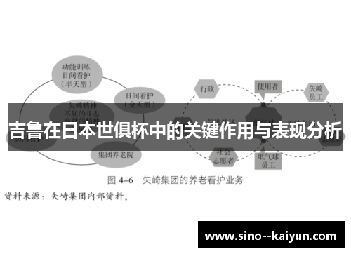 吉鲁在日本世俱杯中的关键作用与表现分析