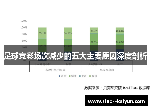 足球竞彩场次减少的五大主要原因深度剖析