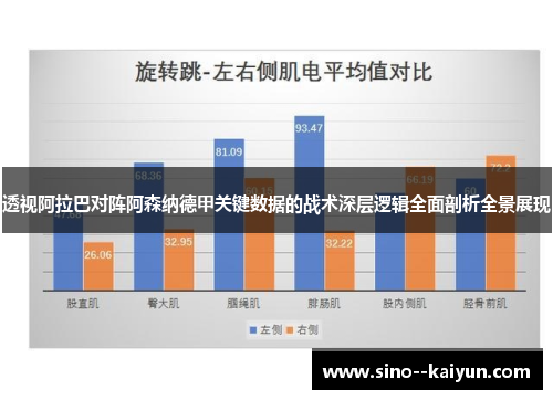 透视阿拉巴对阵阿森纳德甲关键数据的战术深层逻辑全面剖析全景展现