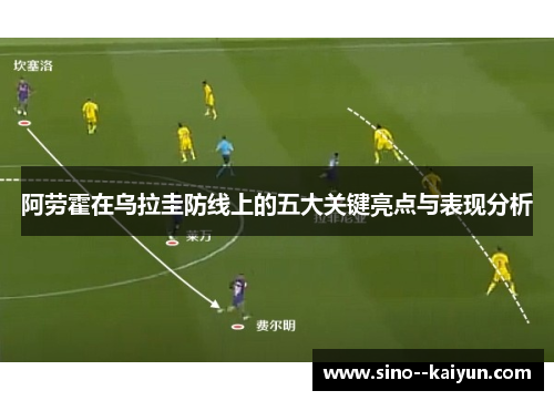 阿劳霍在乌拉圭防线上的五大关键亮点与表现分析